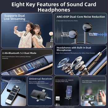 Interfață audio wireless pentru căști cu microfon încorporat, microfon dedic transmisii live, set complet pentru cântat pe telefon – baterie 500–800 mAh, autonomie >12h, SNR ≥70 dB, putere 5W
