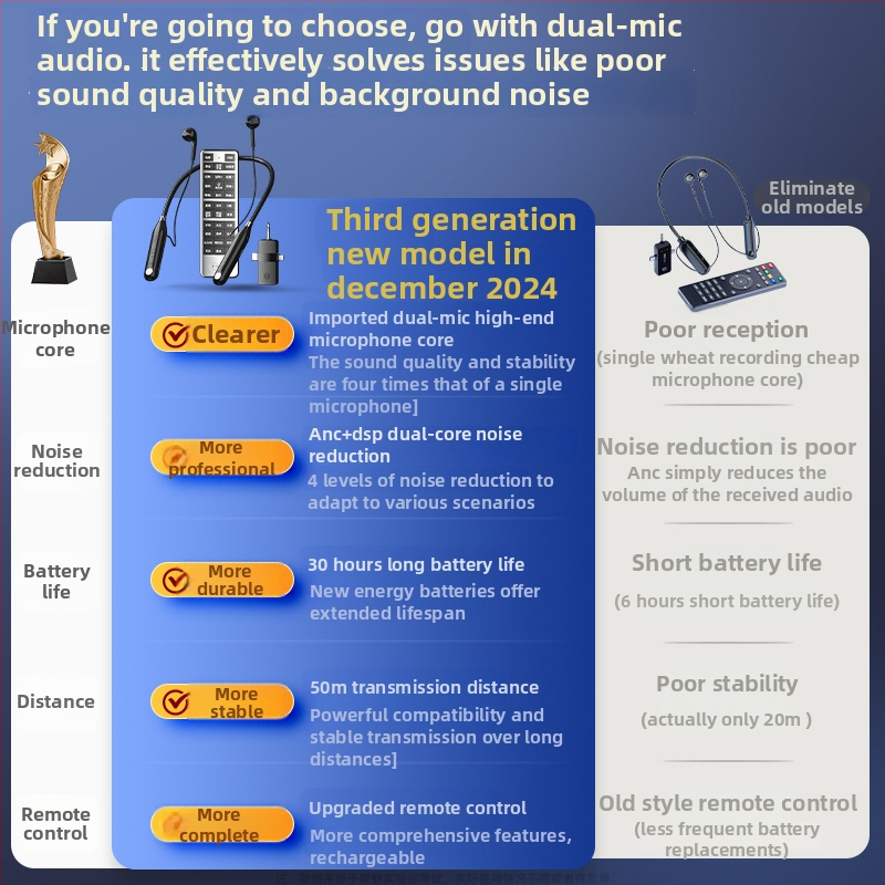 Interfață audio wireless pentru căști cu microfon încorporat, microfon dedic transmisii live, set complet pentru cântat pe telefon – baterie 500–800 mAh, autonomie >12h, SNR ≥70 dB, putere 5W