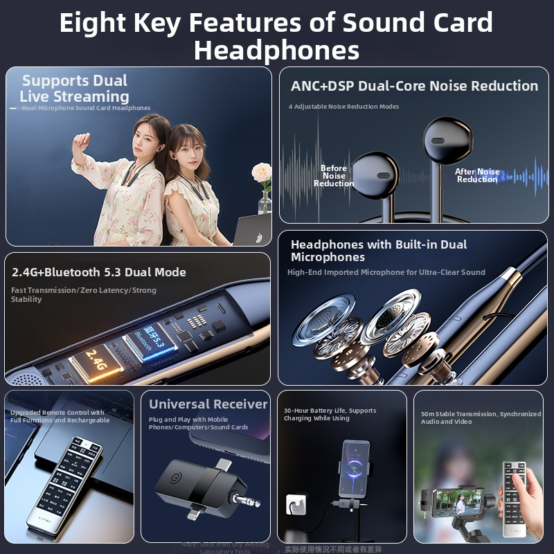 Interfață audio wireless pentru căști cu microfon încorporat, microfon dedic transmisii live, set complet pentru cântat pe telefon – baterie 500–800 mAh, autonomie >12h, SNR ≥70 dB, putere 5W