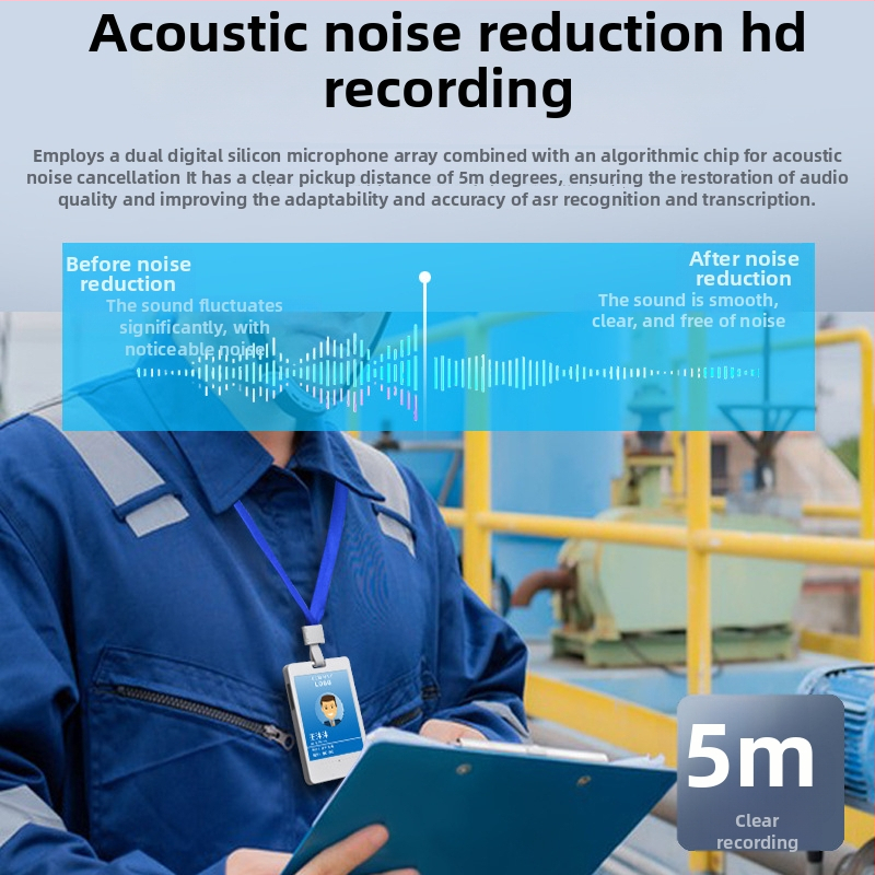 4G inteligentná identifikačná visačka so záznamom hlasu a Beidou GPS lokalizáciou (Windows, 4G nahrávanie, dosah 1,5–4 m, ABS)