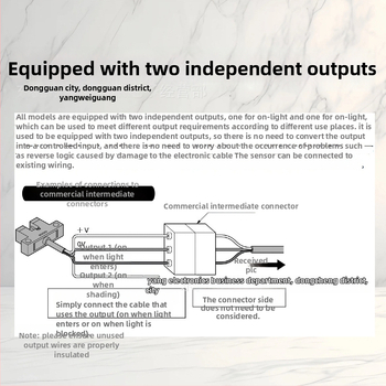 PM-R44 fotoelektrický senzor, montáž na pravej strane, PM séria, odozva 1 kHz