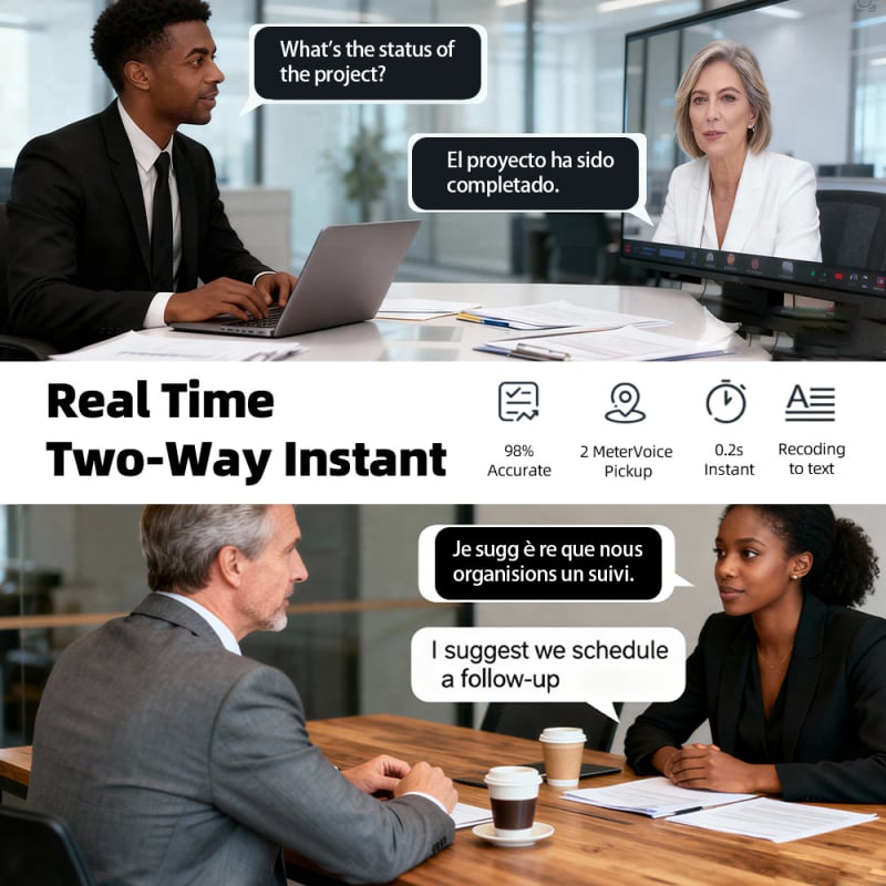 Intelligens hangalapú fordító offline többnyelvű támogatással, szimultán tolmácsolás, fotófordítás, Android OS, Bluetooth