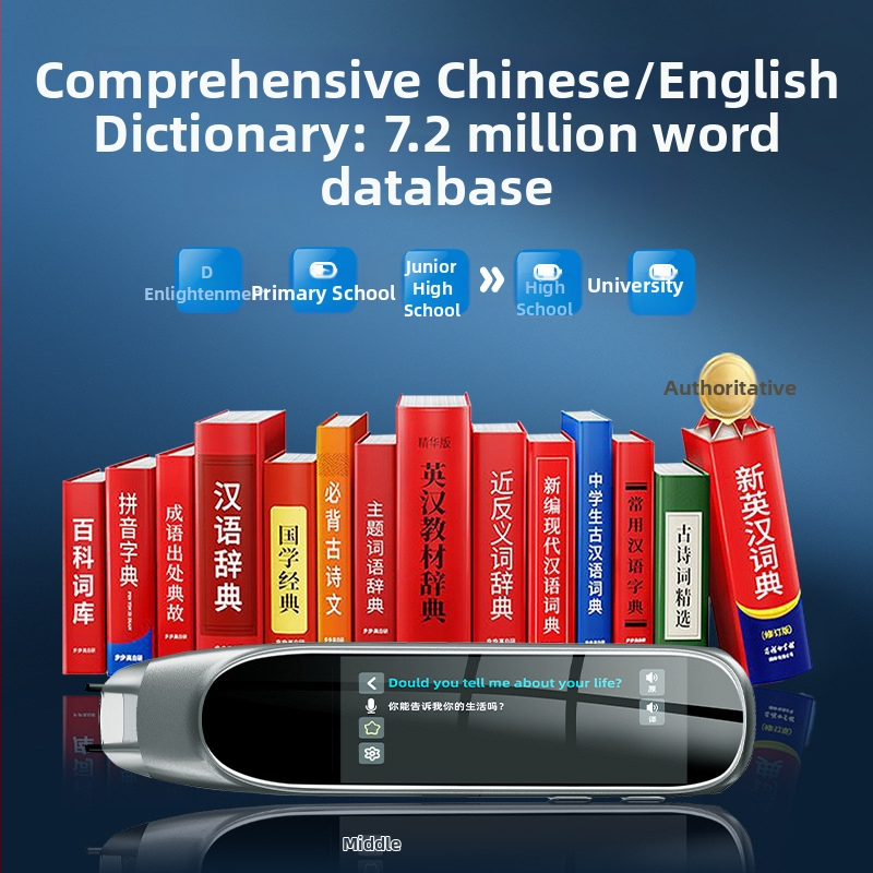 Guka Mașină de citire – Marca: Guka; Categorie: Mașină de citire; Baterie: baterie litiu reîncărcabilă