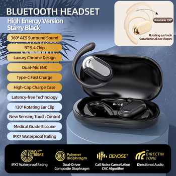 Ακουστικό μεταφραστήριο με Bluetooth 5.4, σχέδιο με λουρί για το αυτί, συμβατό με Windows/iOS/Android, μεταφράσεις βίντεο/ήχου/φωτογραφιών, μπαταρία 50 mAh