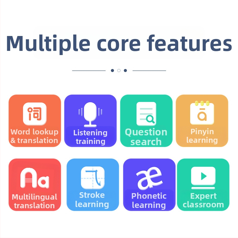 Pix de citire A19 — traducere offline și dicționar cu proiecție, suport chineză-engleză-japoneză-coreeană, baterie Li-ion reîncărcabilă