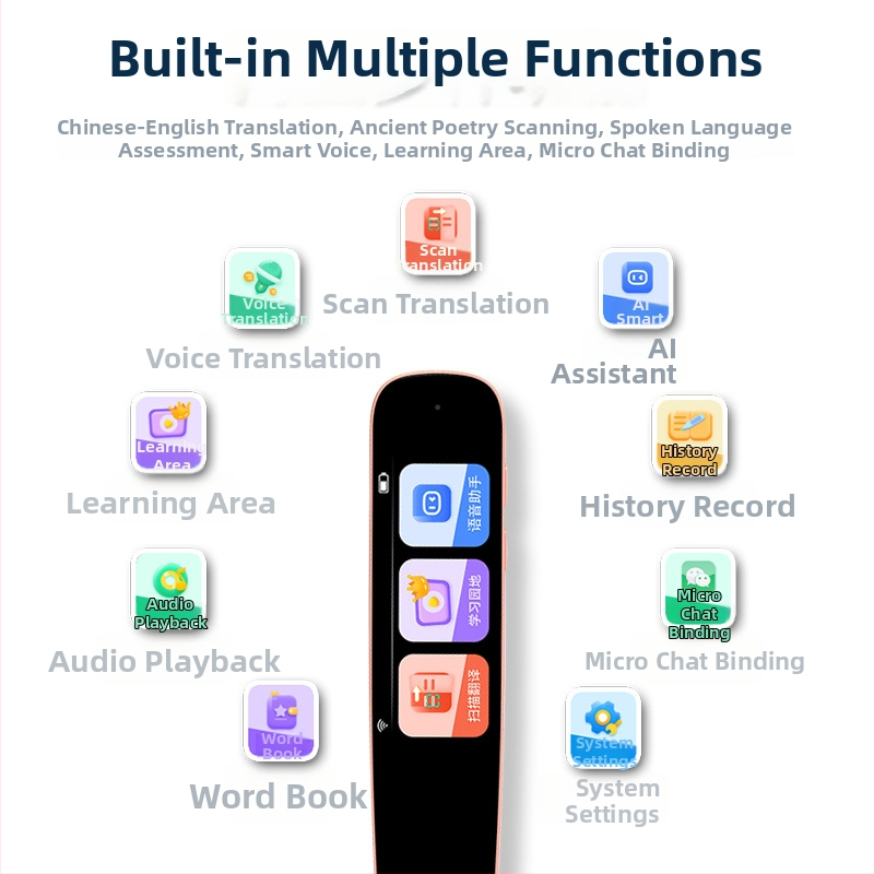 Pix cititor Dr. pen DR100, baterie Li-ion reîncărcabilă, logo tipărit, Categoria: dispozitiv de citire