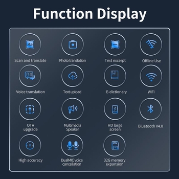 Pix de traducere bilingv cu dicționar, model A15S; corp din plastic; baterie Li-ion reîncărcabilă; greutate 150 g