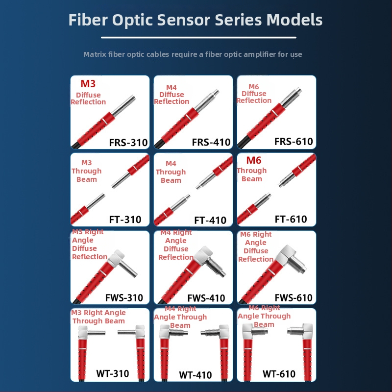 Fibrový optický senzor FRS-310 s difúznym odrazom, sonda FT-610 línovo-párová a zosilňovač M3/M4/M6; dosah snímania 10; odozva 0,1; vstupné napätie 24; výstup IO; prevádzková teplota 35