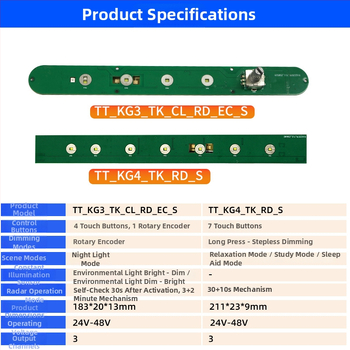 Controller circuit LED pentru iluminat stradal cu senzori inteligenți – înaltă putere, reglaj fără trepte prin apăsare lungă