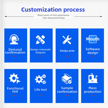 Controller circuit LED pentru iluminat stradal cu senzori inteligenți – înaltă putere, reglaj fără trepte prin apăsare lungă