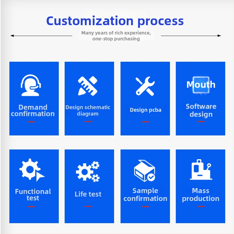 Controller circuit LED pentru iluminat stradal cu senzori inteligenți – înaltă putere, reglaj fără trepte prin apăsare lungă