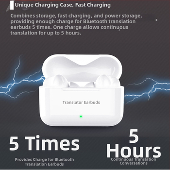 Căști de traducere M6 - traducere multilingvă pentru călătorii, întâlniri de afaceri și învățarea limbii engleze