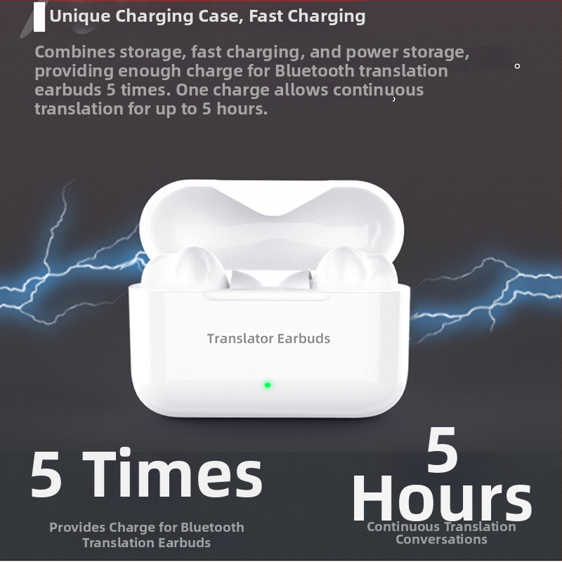 Căști de traducere M6 - traducere multilingvă pentru călătorii, întâlniri de afaceri și învățarea limbii engleze