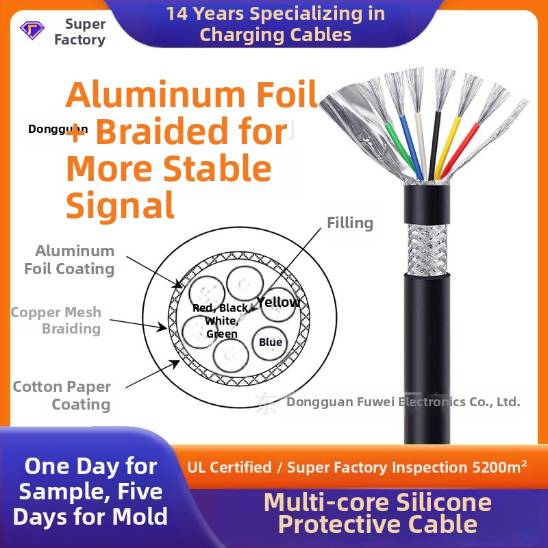 Kabel za vučni lanac, višejezgreni, mekan silikon vodič, visokotemperaturni, UL certificiran