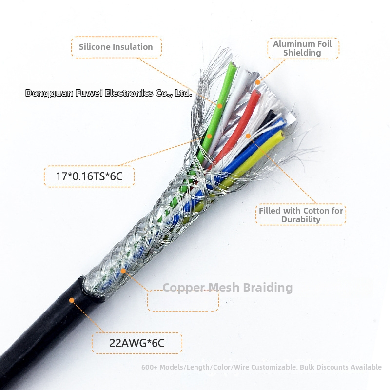 Kabel za vučni lanac, višejezgreni, mekan silikon vodič, visokotemperaturni, UL certificiran