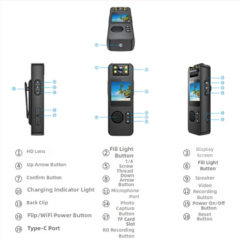 CS11 HD Vanjska vodootporna sportska kamera s 1,5-inčnim LCD zaslonom, TF kartica za pohranu, 200W piksela