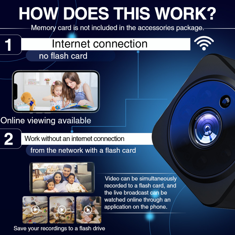 AS02 Unutarnja WiFi Inteligentna Kamera – 2.8mm Objektiv, HD Video, Noćni Nadzor, Dvosmjerni Zvuk, Detekcija Alarma