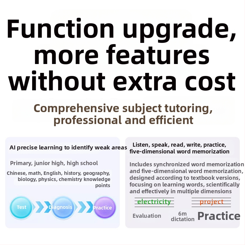 Pix de traducere offline cu Wi-Fi, AI Întrebare‑Răspuns, Clasă Sincronizată, Dicționar Inteligent, Scanare Engleză; Model N13pro, Cod Articol S500/S700, Greutate 263 g, Material ABS, Baterie Li‑ion Reîncărcabilă