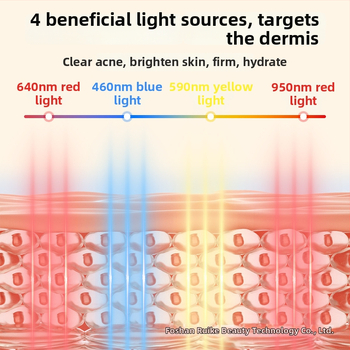 Xin Phil arckészülék – maszk a ráncok ellen infravörös és színes fény terápia, hordozható, IPX3 vízálló.