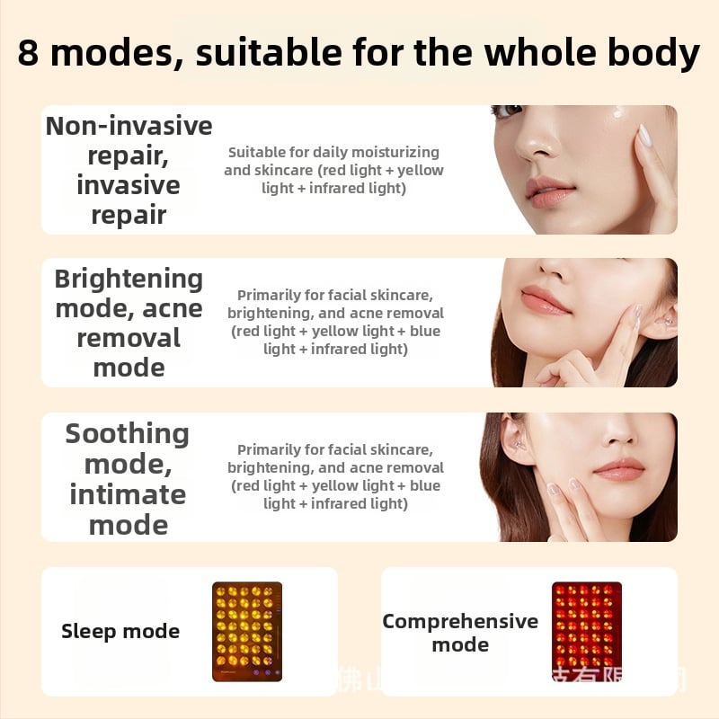 Xin Phil arckészülék – maszk a ráncok ellen infravörös és színes fény terápia, hordozható, IPX3 vízálló.