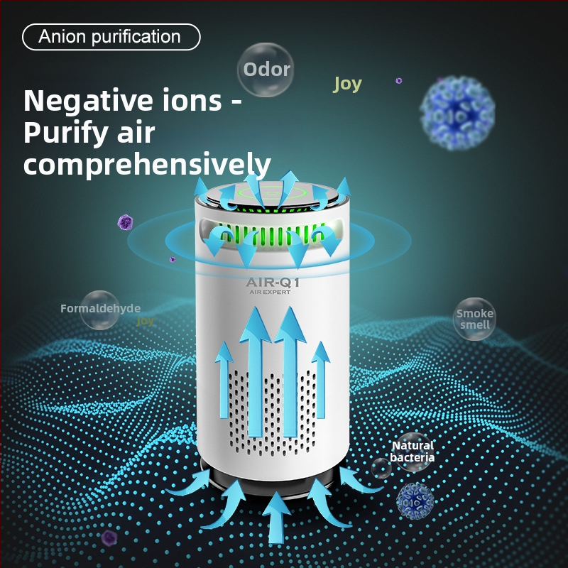 Φίλτρο αέρα αυτοκινήτου με αρνητικά ιόντα και αρωματοθεραπεία, μοντέλο Q1, 1.5W, 5V, πυκνότητα ιόντων 800