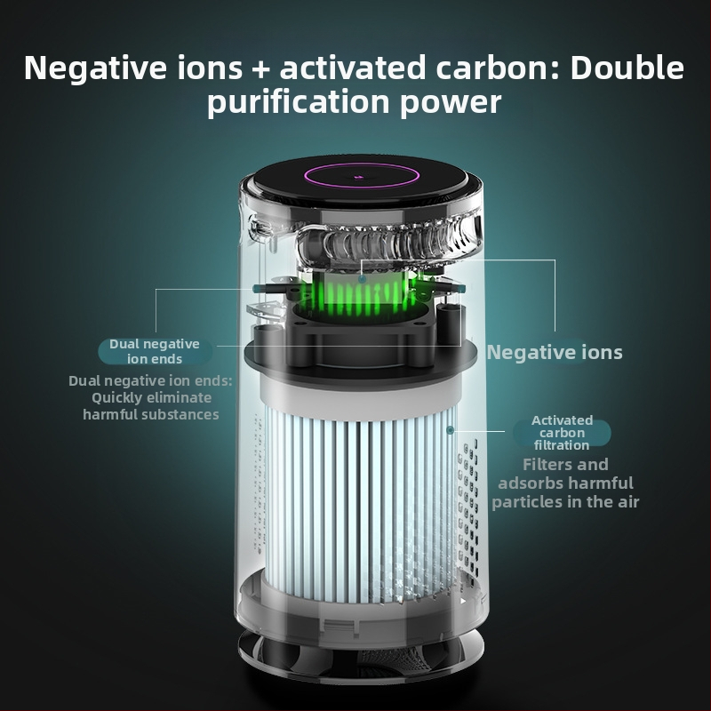 Φίλτρο αέρα αυτοκινήτου με αρνητικά ιόντα και αρωματοθεραπεία, μοντέλο Q1, 1.5W, 5V, πυκνότητα ιόντων 800