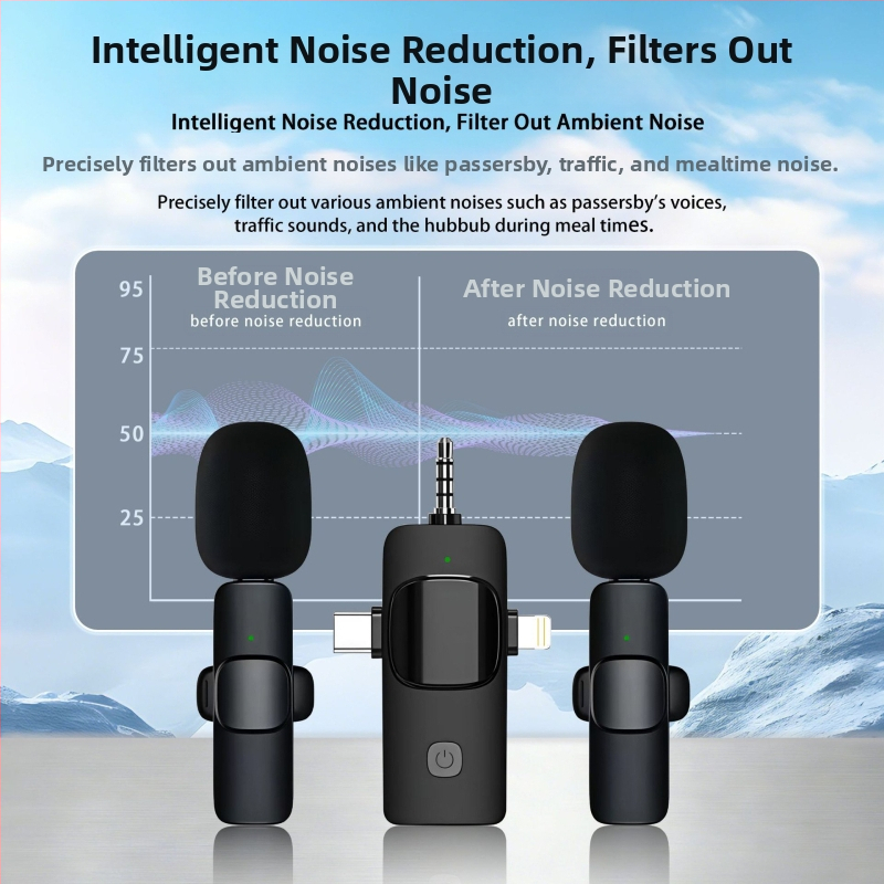 K15 Microfon Lavalier Wireless 3 în 1 pentru streaming live — Omnidirecțional, 20 Hz-20 kHz, Bluetooth 5.1, Baterie încorporată, 1–3 h