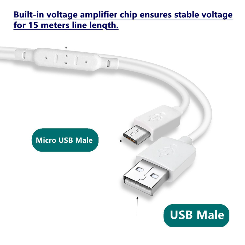 Καλώδιο USB Micro-B, GOODLUCK-TIME, για κεφαλή κάμερας και ηλεκτρονικό εξοπλισμό, μοντέλο 009815M