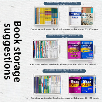 Cutie pliabilă din PP pentru depozitarea hainelor, transparentă, capacitate 10–20 L, portabilă