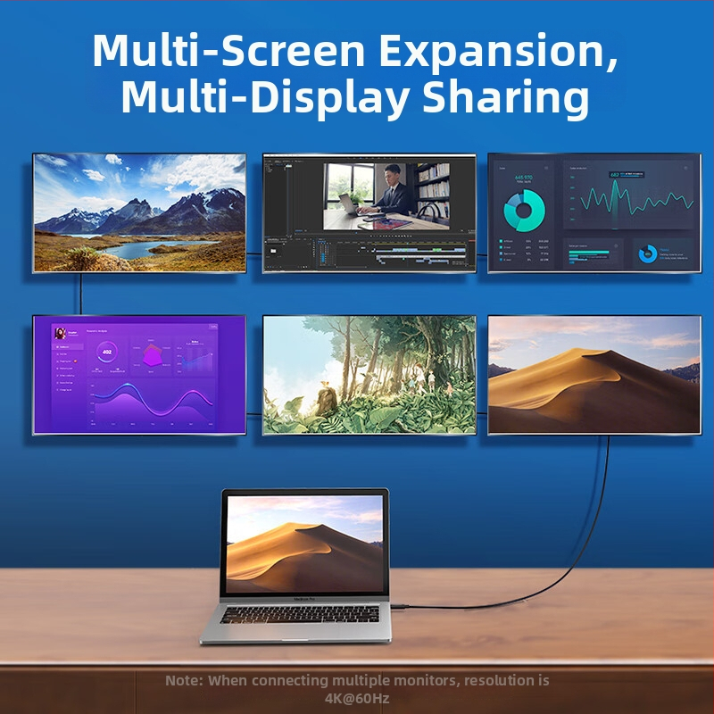 Καλώδιο δεδομένων Thunderbolt 5 Type-C, 80 Gbps, 8K60Hz, 240W γρήγορης φόρτισης