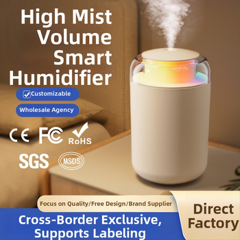 Umidificator casnic, coloană compactă, funcționare silențioasă, alimentare USB, rezervor 1,0–2,5 L, acoperire 41–60 m²