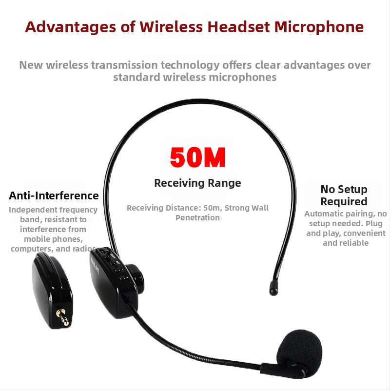 Microfon headset pentru predare, model W-01, cu receptor și adaptor, interval de frecvență 100 Hz–20 kHz, SNR ≥75 dB, baterie încorporată, autonomie peste 12 ore