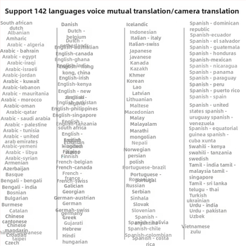 Traducător AI portabil cu Wi-Fi, Android OS, ecran tactil, Bluetooth, rază de 10 m, traducere offline
