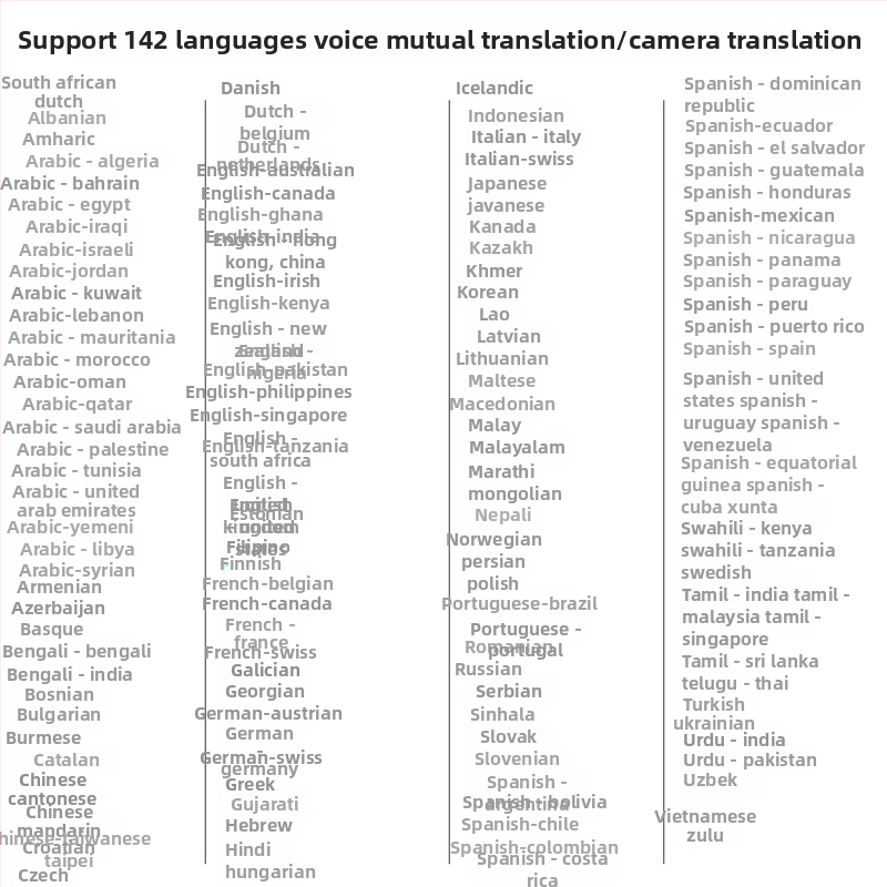 Traducător AI portabil cu Wi-Fi, Android OS, ecran tactil, Bluetooth, rază de 10 m, traducere offline
