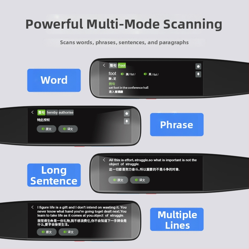 NEWYES P3 pix de scanare cu traducere AI pentru manuale - corp metalic, 5V/1A, baterie Li-ion reîncărcabilă, procesare personalizată