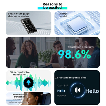 Power banka s polotuhou batériou a AI prekladačom, 5000mAh, PD 3.0, rýchle nabíjanie 20W, Model C3