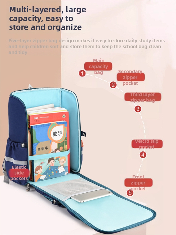 Rucsac pentru elevi, stil britanic, clasele 1-6, reducere de greutate, protecție a coloanei, pliabil, bretele cu pernă de aer, material Oxford