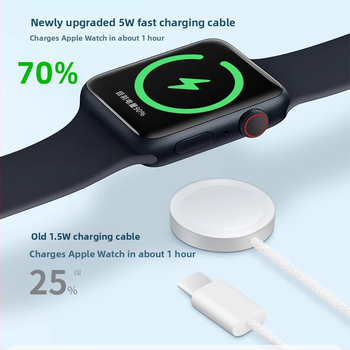 Bază de încărcare magnetică pentru Apple Watch cu cablu USB împletit