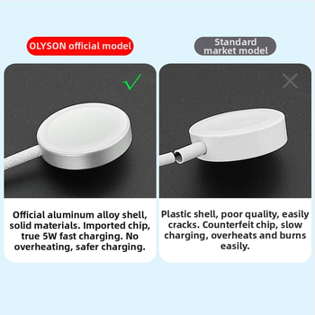 Bază de încărcare magnetică pentru Apple Watch cu cablu USB împletit