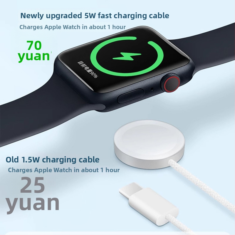 Bază de încărcare magnetică pentru Apple Watch cu cablu USB împletit