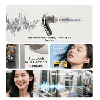 Edifier Lolli Pro5 căști adevărat wireless cu ANC și traducere AI – baterie de 4–8 ore, Bluetooth 6.0, IPX4 rezistente la apă