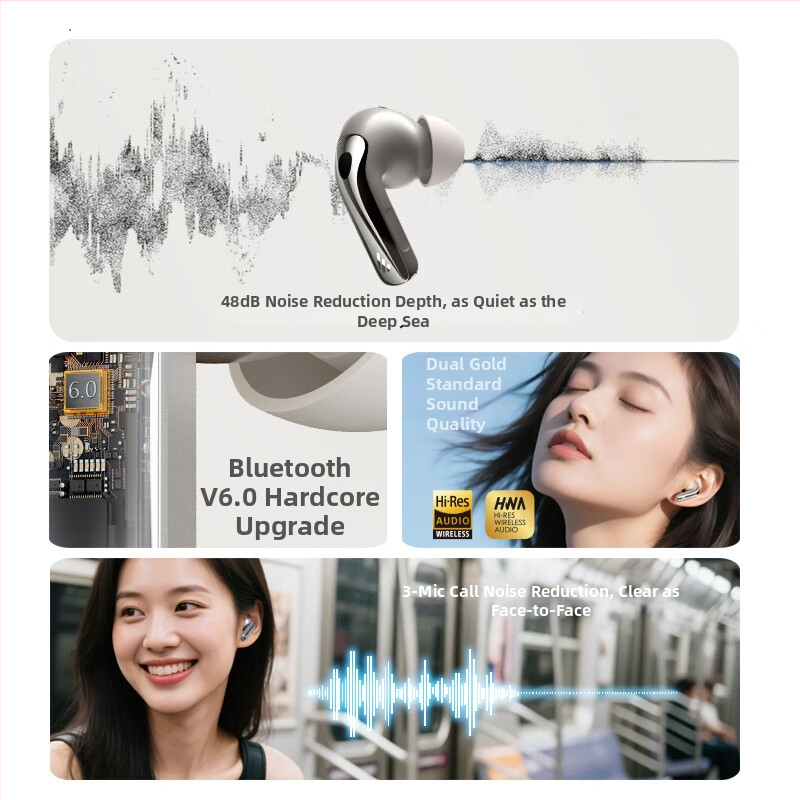 Edifier Lolli Pro5 căști adevărat wireless cu ANC și traducere AI – baterie de 4–8 ore, Bluetooth 6.0, IPX4 rezistente la apă