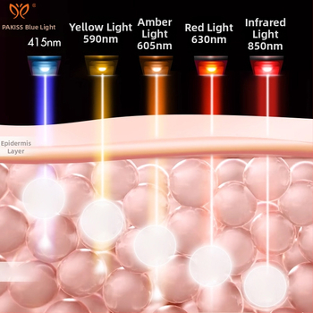 Bőrápoló készülék LED fototerápiával, hordozható, IPX5 vízálló, külső tápegység, otthoni használatra