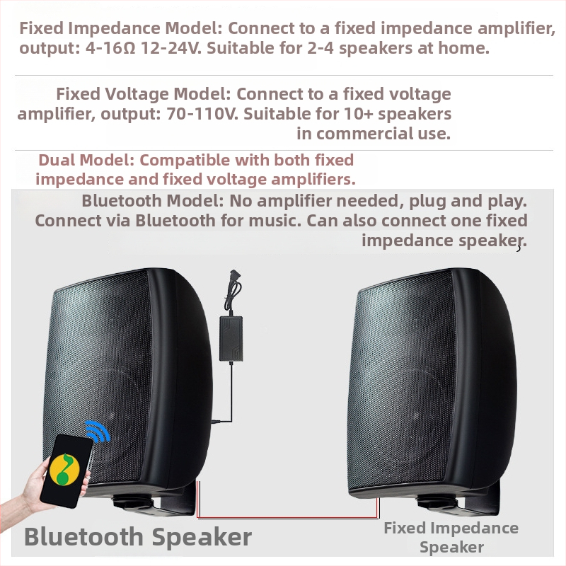 Boxă PA montată pe perete, 60Hz–15kHz, 20–40W, SNR ≥75dB, 30 cm