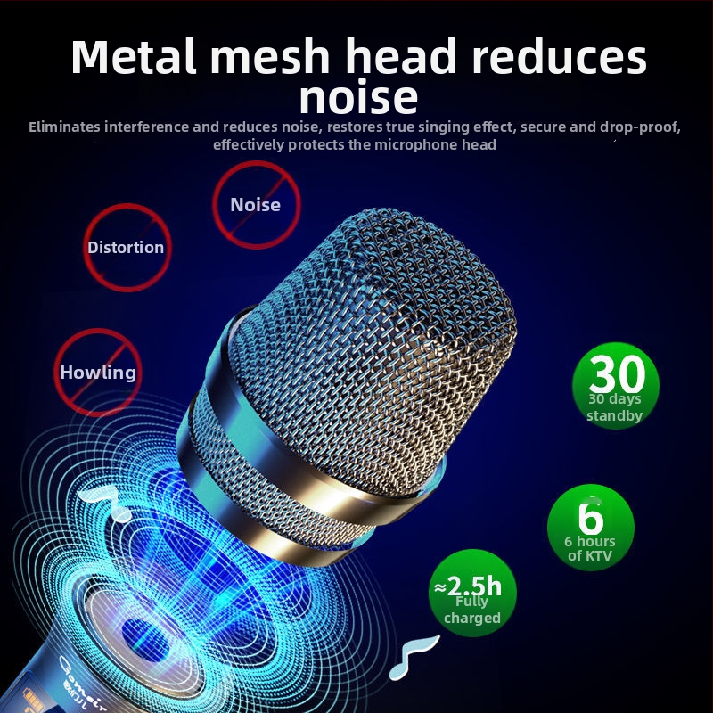 Microfon karaoke auto - Bluetooth 5.0, fără baterie încorporată, direcție reglabilă, potrivit pentru karaoke în mașină, scenă și întâlniri