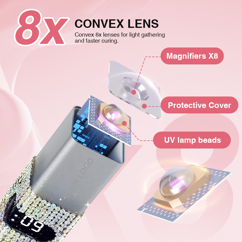 Prenosna lampa za nokte s dijamantnim ukrasom, ručna UV/LED lampa za brzo sušenje noktiju, model G2MJD9, OEM
