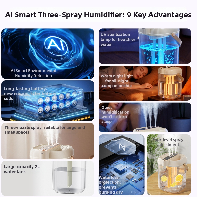 Zvlhčovač do domácnosti s 3 výstupmi hmly, USB napájanie, nádrž ≤0,5 L, vhodný pre miestnosti do 10 m², hluk 36–45 dB
