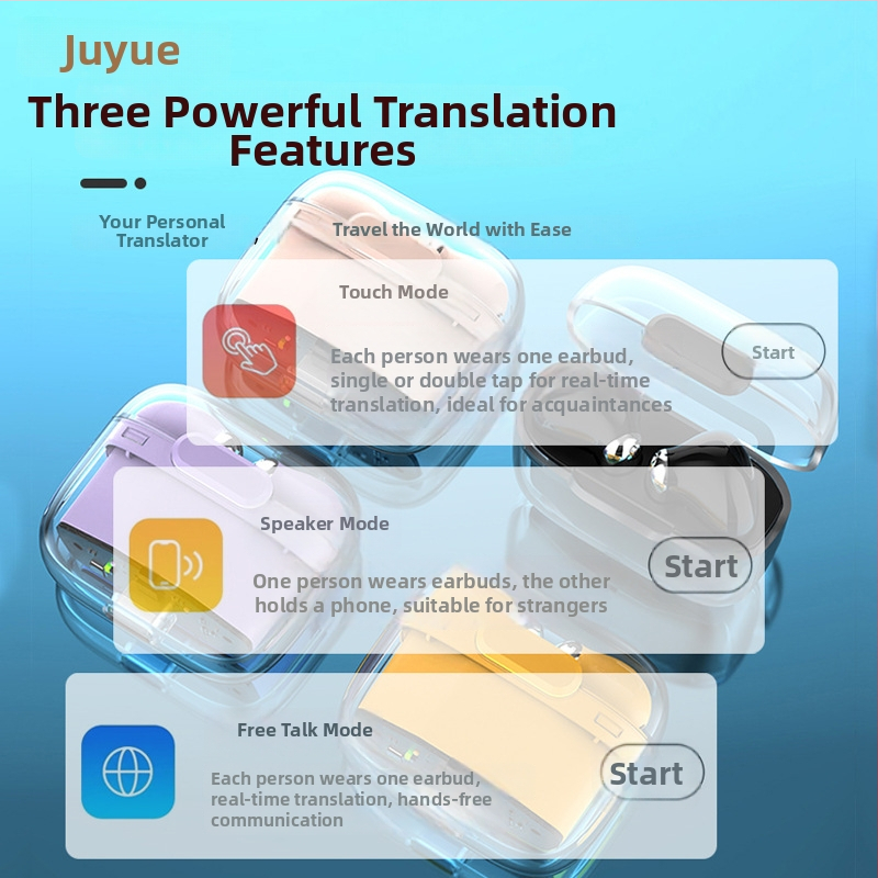 Junyue J207 prekladačské slúchadlá Bluetooth, dosah 10 m, dialógový preklad
