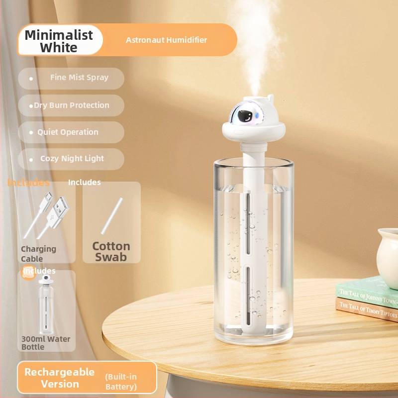 Domáci tichý stolný zvlhčovač – pokrytie 21–30 m², nádrž 1,0–2,5 L, 1 výstup hmly, hluk 36–45 dB, napájanie USB / suchá batéria / vstavaný zdroj