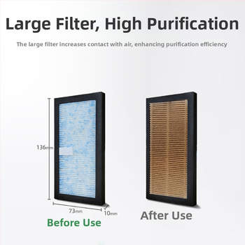 Αυτοκίνητος καθαριστής αέρα ST-K16, 12 εκατομμύρια αρνητικά ιόνια, 1.5W, 5V (Κύριες προδιαγραφές: ST-K16, 12 εκατ ιόνια, 1.5W, 5V)